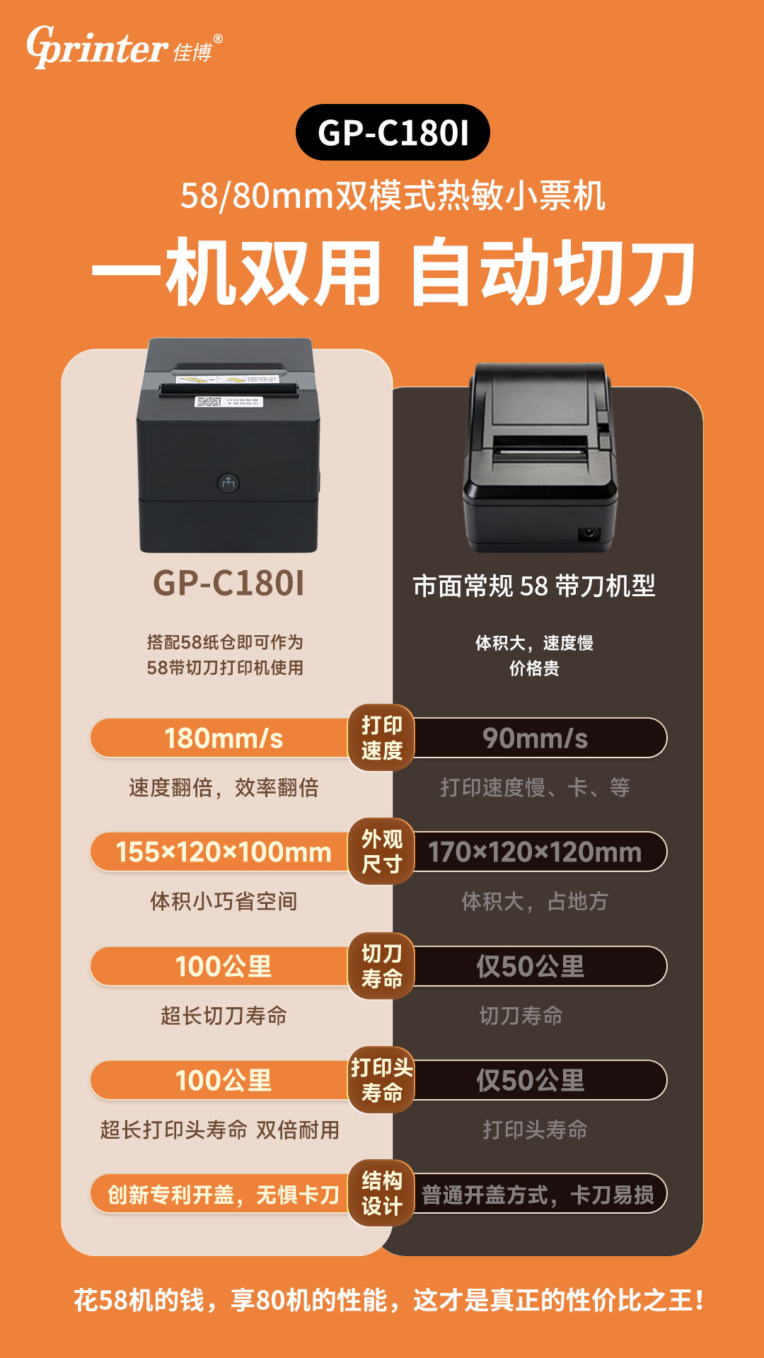 GP-C180I（58模式）宣傳海報 2.jpg